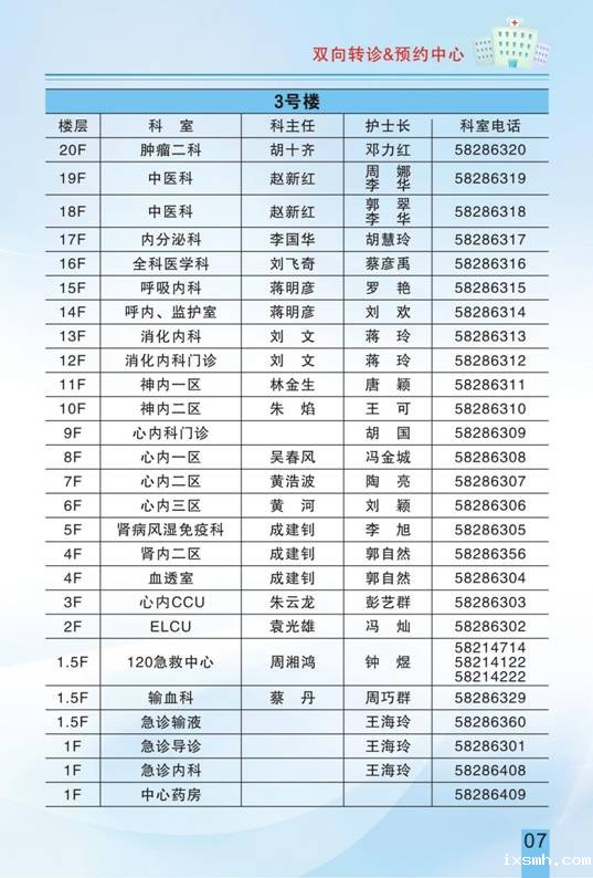 中心医院双向转诊9