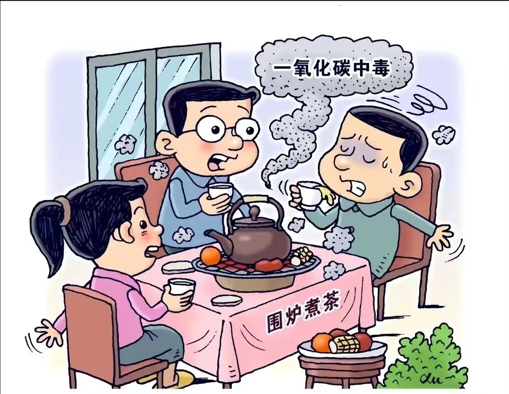 @所有人，关于一氧化碳中毒，你需要知道这些！