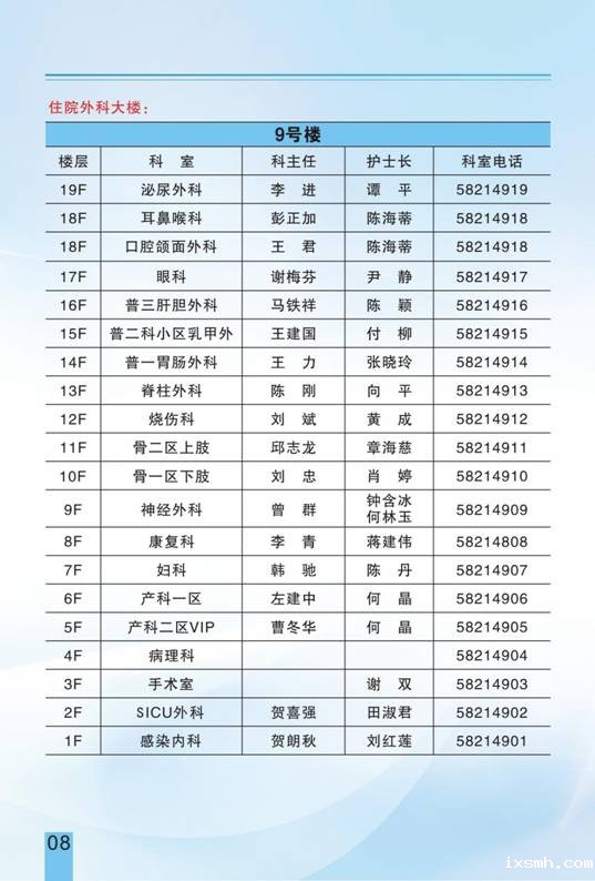 中心医院双向转诊10