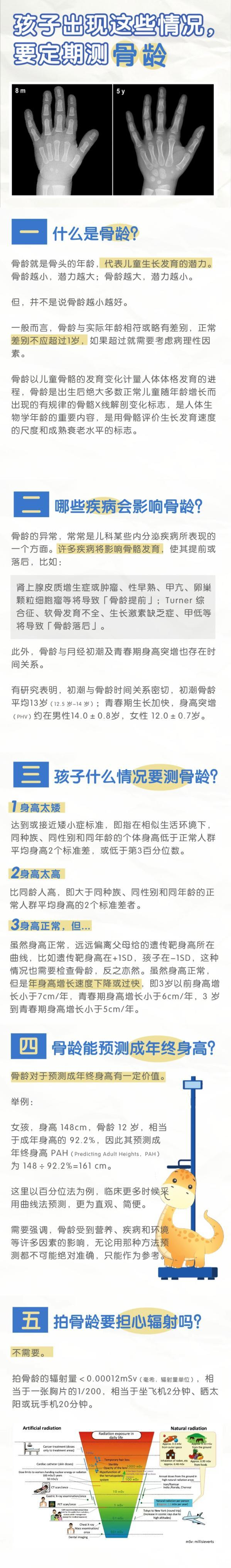 raybet在线官网暑期免费骨龄检查活动开始啦！