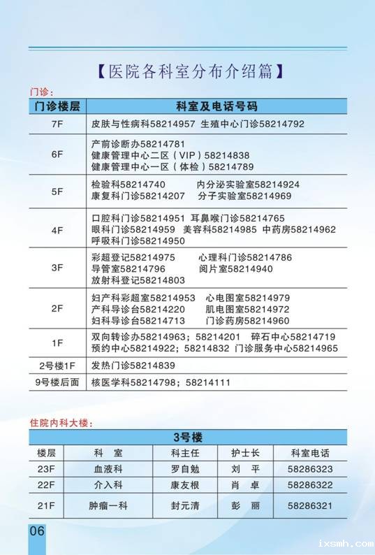 中心医院双向转诊8